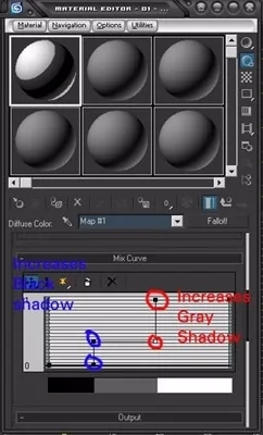 3Dmax如何实现二维卡通材质呢