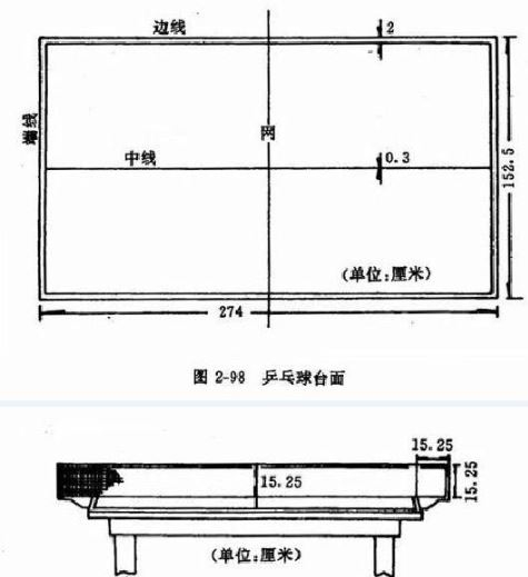 简易的乒乓球桌平面图_带尺寸的乒乓球台平面图素材分享(乒乓球桌平面图片)