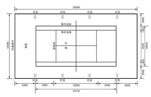 简易的乒乓球桌平面图_带尺寸的乒乓球台平面图素材分享(乒乓球桌平面图片)