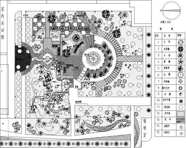 园林绿化cad图纸，园林绿化cad图纸设计免费素材图例大全(cad制图园林绿化图例大全)