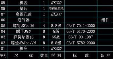 读懂CAD施工图纸的4条重点经验分享(快速看懂cad建筑图纸)