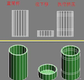 用3dmax圆柱体建模制作马克杯模型的步骤教程(3dmax马克杯怎么做)