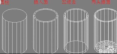 用3dmax圆柱体建模制作马克杯模型的步骤教程(3dmax马克杯怎么做)