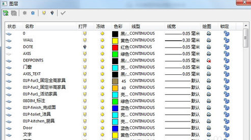 CAD软件一键解锁全部图层的操作方法详解(cad怎么一键解锁所有图层)