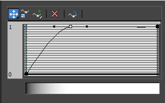 3dmax软件给模型设置为透明材质的方法(3dmax软件给模型设置为透明材质的方法是什么)