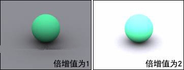 3dmax中模拟天光效果的详细步骤和参数解释(3dmax天光参数设置)