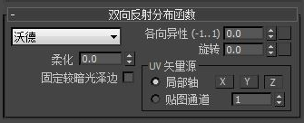 3dmax怎么调节磨砂不锈钢金属材质参数最逼真(3dmax不锈钢材质参数怎么设置)