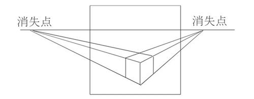 3dmax打摄像机的五条老手经验技巧(3dmax如何打摄像头)