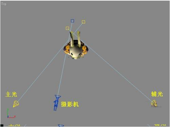 3dmax用三点布光法对场景布光的方法与技巧(3dmax三点布光怎么做)