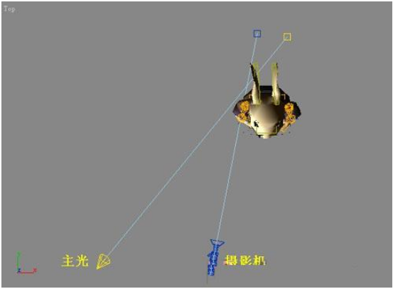 3dmax用三点布光法对场景布光的方法与技巧(3dmax三点布光怎么做)