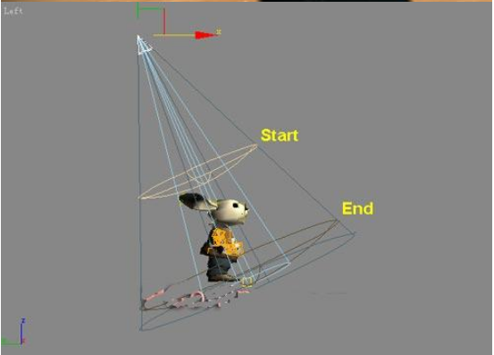 3dmax用三点布光法对场景布光的方法与技巧(3dmax三点布光怎么做)