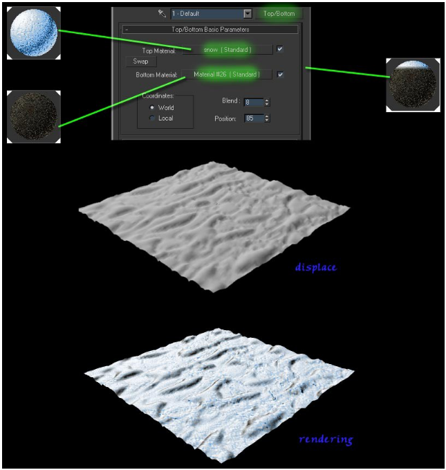 用3dsMax制作雪山场景中雪材质的具体步骤