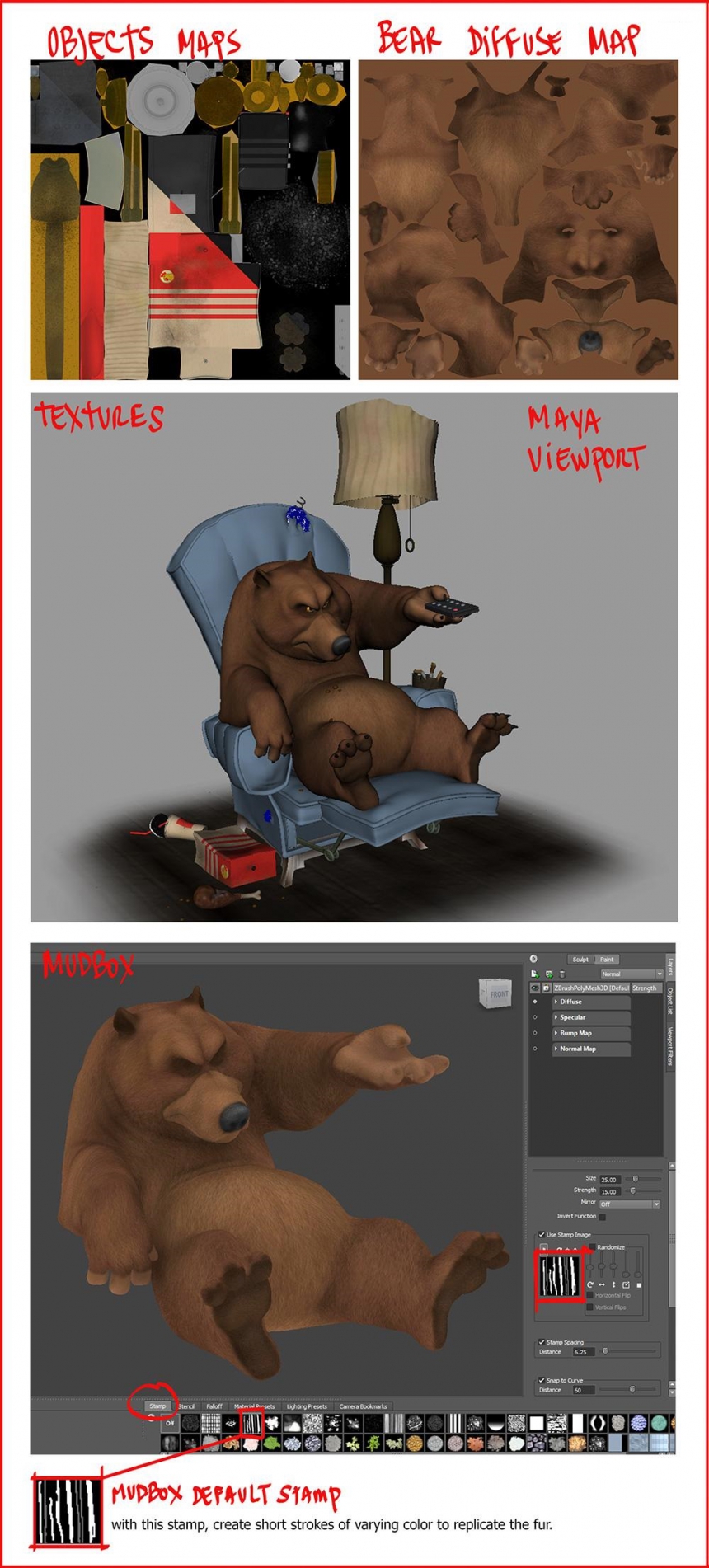 三维作品：《Bear TV》By Leticia Reinaldo创作解析