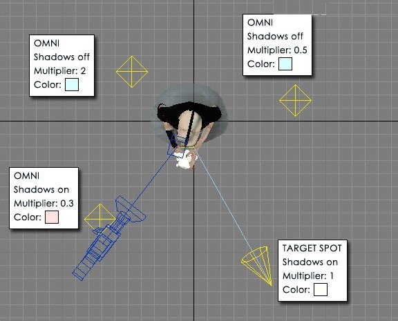 3DMAX制作手拿外星布娃娃的外星人教程(手工外星人制作方法)