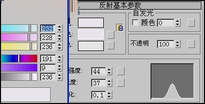 3DMAX精彩制作实用耐看的果盘模型(3dmax做果盘)