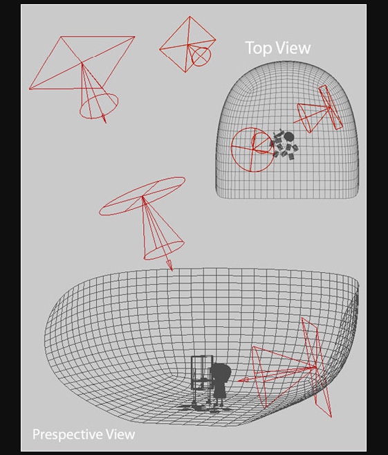 3DMAX打造简单易懂的皮克斯场景效果图