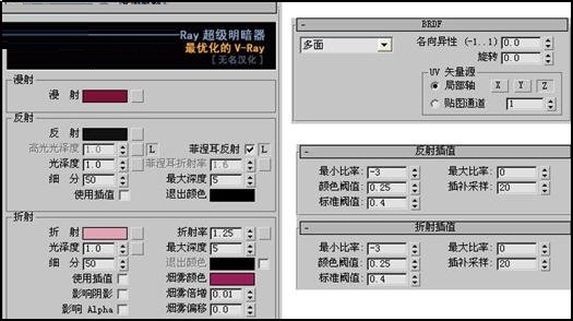 3DMAX高级制作带阴影的高脚红酒杯模型(3dmax红酒杯渲染)