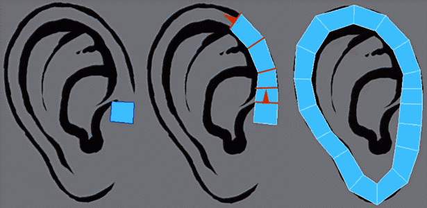 3DMAX制作多边形耳朵模型基础教程(3dmax制作多边形耳朵模型基础教程视频)