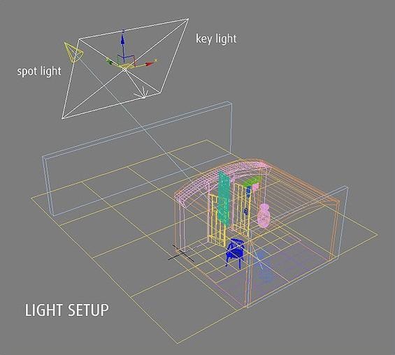 怎样使用3DMAX打造（赫罗纳的夏天）模型