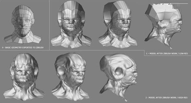 3DsMAX制作逼真的外星球人物模型