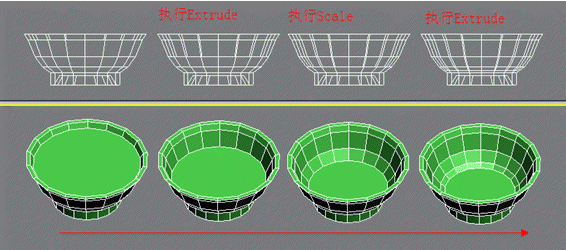 3DsMAX基础教程之实用碗的建模详解