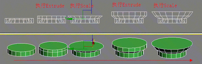 3DsMAX基础教程之实用碗的建模详解