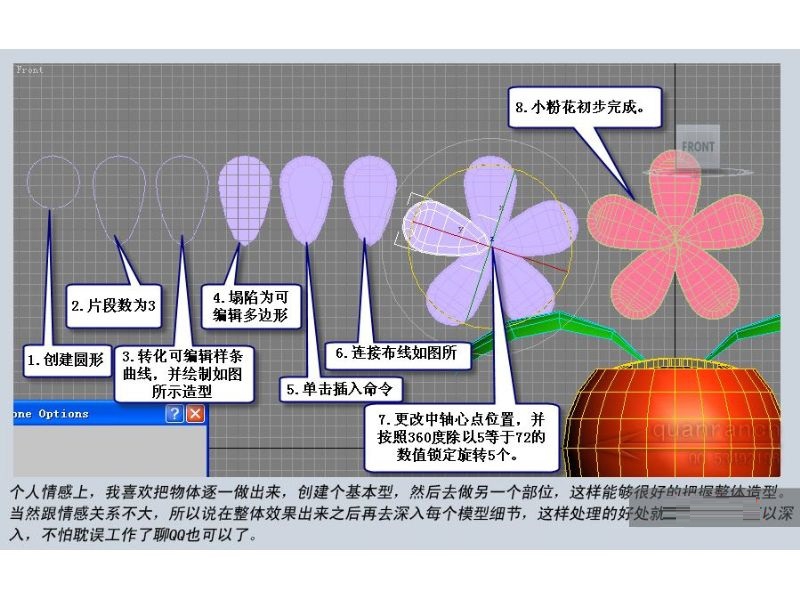 很受欢迎的3DMAX制作在汽车里放置的太阳花模型(很受欢迎的3dmax制作在汽车里放置的太阳花模型)