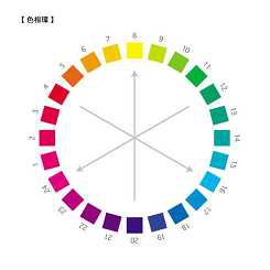 如何精准地优化后期色彩(如何精准地优化后期色彩的方法)