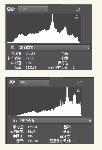 如何打造质感细腻丰富的黑白效果(如何打造质感细腻丰富的黑白效果图)