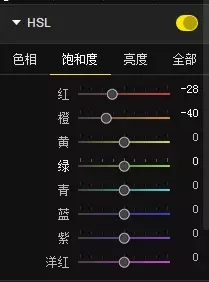 如何用PS修复严重受损的人像照片(如何用ps修复严重受损的人像照片)