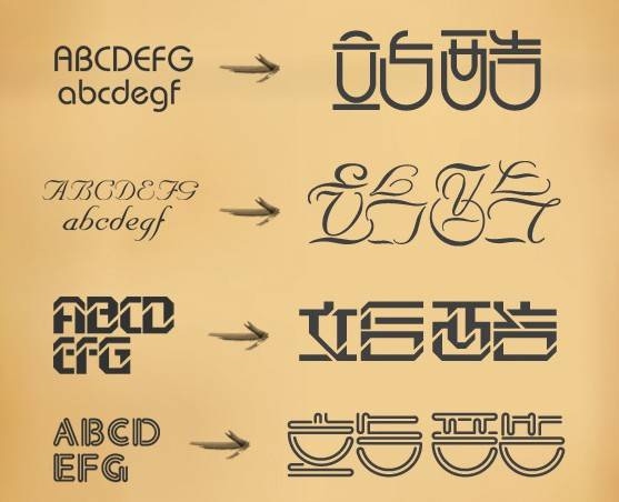 17种设计字体的创意方法(17种设计字体的创意方法有哪些)
