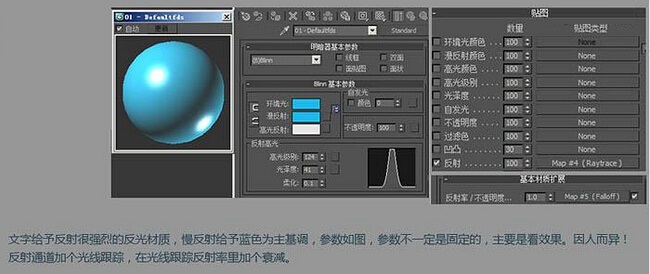 3ds Max初级教程：结合PS制作非常绚丽的霓虹立体字(3ds max 立体文字)