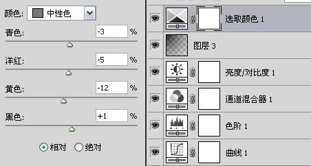 PS调色教程:把灰暗照片调成清晰亮白(ps黑白照片调色)