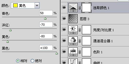 PS调色教程:把灰暗照片调成清晰亮白(ps黑白照片调色)