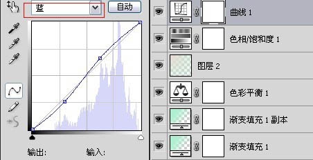 PS调色教程:把灰暗照片调成清晰亮白(ps黑白照片调色)