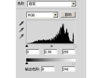 PS调色教程:把灰暗照片调成清晰亮白(ps黑白照片调色)