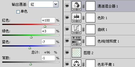 PS调色教程:把灰暗照片调成清晰亮白(ps黑白照片调色)