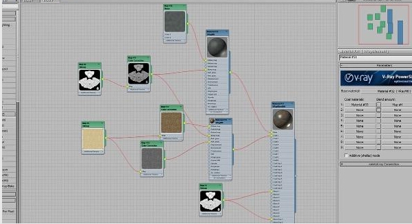 ZBrush雕刻霍比特人青铜像教程