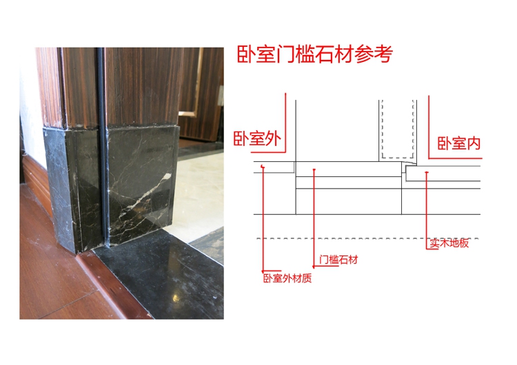 石材在室内设计中的运用(石材在室内设计中的运用论文)