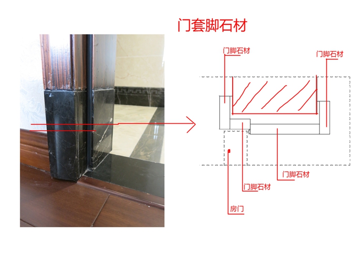 石材在室内设计中的运用(石材在室内设计中的运用论文)