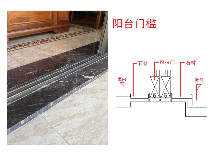 石材在室内设计中的运用(石材在室内设计中的运用论文)