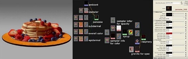 Maya制作复古书房模型