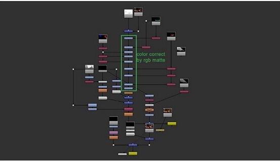 Maya制作复古书房模型