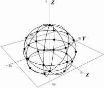 光域网在3dmax的使用方法(光域网在3dmax的使用方法)