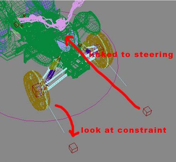 3dsmax霹雳游侠！四驱摩托建模、质材、渲染