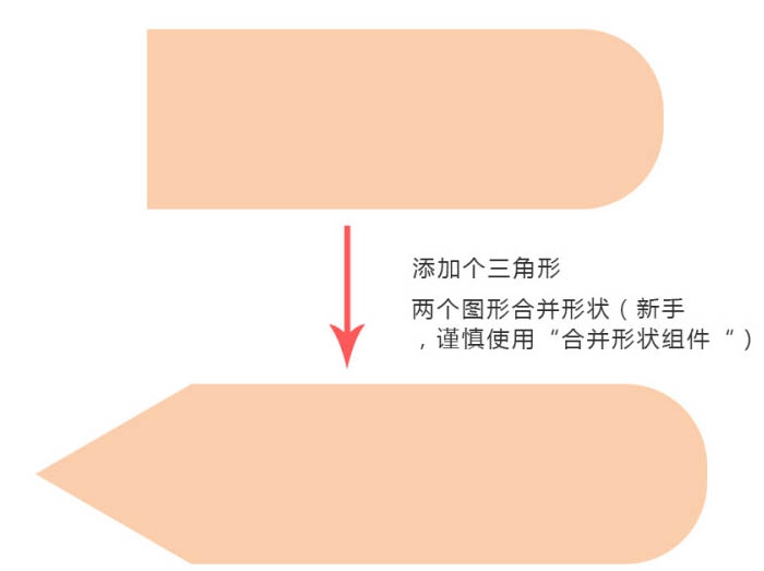 利用PS制作一只萌萌哒铅笔君(利用ps制作一只萌萌哒铅笔君子)