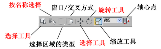 3dmax2010中文版界面及功能的简单介绍(3dmax2010设置中文)