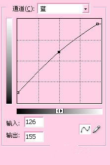 利用PS制作非主流美女调色之淡蓝甜美色调(ps调色暖色)