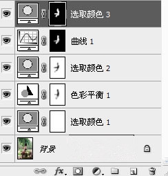 调色教程：利用PS工具让你的照片更完美(调色教程:利用ps工具让你的照片更完美)