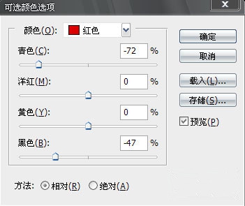 调色教程：利用PS工具让你的照片更完美(调色教程:利用ps工具让你的照片更完美)